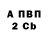 Кодеиновый сироп Lean Purple Drank Revilo_Eveer